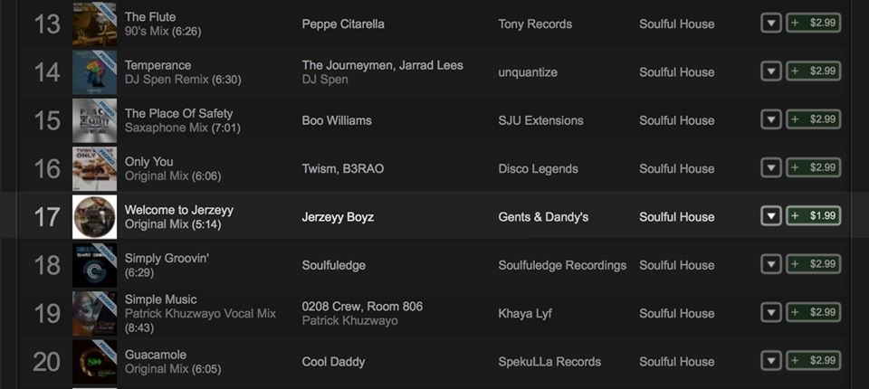 Official release GENTS009 - #17 in Soulful Essentials Chart 2 February 2015